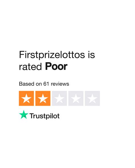 Firstprizelottos.com Reviews .